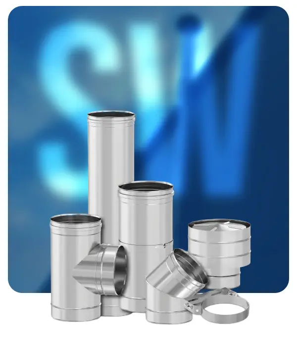 SW